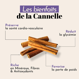 Souvent utilisée comme condiment, surtout dans les pâtisseries d'automne et d'hiver, saviez-vous que cette épice est riche en bienfaits. 🍪

Source de Fibres et Minéraux, c'est une excellente alliée qui soulage le système digestif et préserve la santé cardio-vasculaire. La cannelle évite les pics de glycémie, ce qui vous évite les coups de fatigue dans la journée. ❤️

Retrouvez la dans la gamme Équilibre (lien en bio).

#Naturfit #Ineldea #Bienfaits #ProduitsNaturels #Cannelle #Equilibre #Bienêtre #Santé